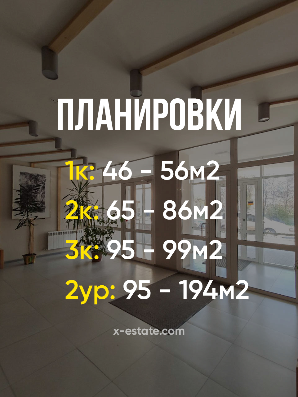 Планировки в ЖК Дуэт